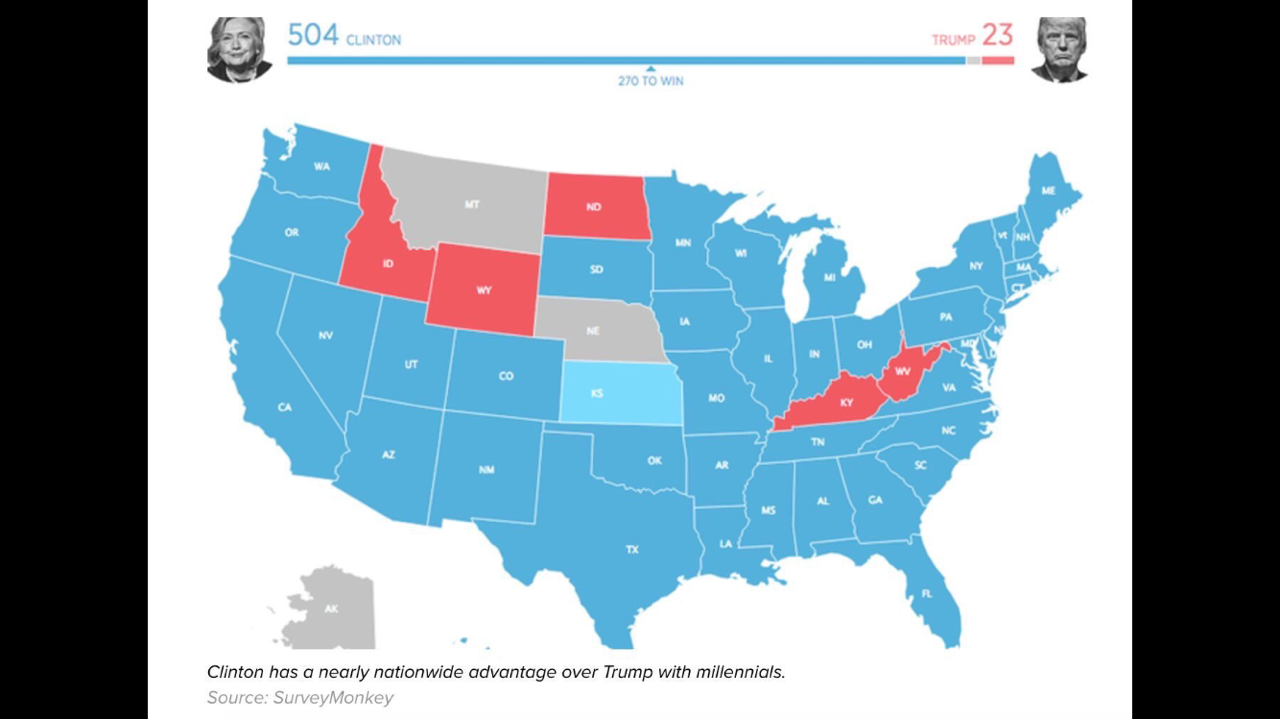 tr-apstar:  If you needed a little hope today, here’s how the millennials voted.