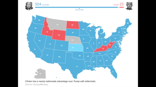 tr-apstar:If you needed a little hope today, here’s how the millennials voted. There is a very