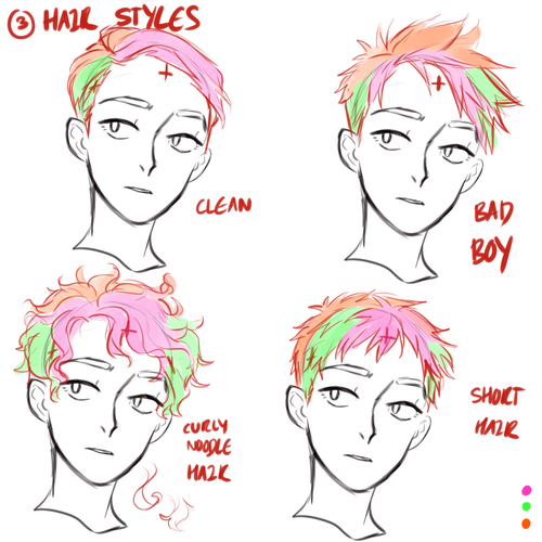 Drawing HairRow 1 - 3Row 4, By Anatomy Next
