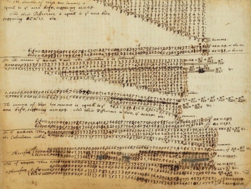 Newton’s Book Pages