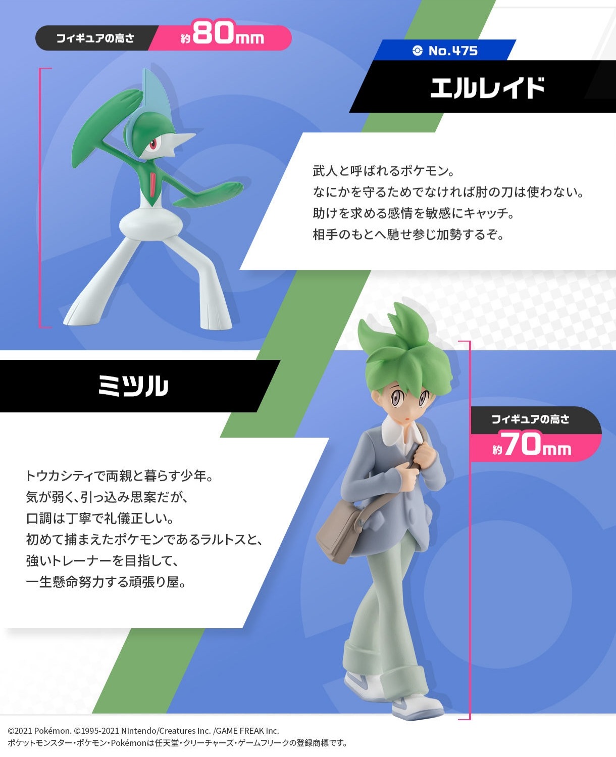 Let S Have A Little Fun Shall We Wally And Gallade Scale World Figure Has Been
