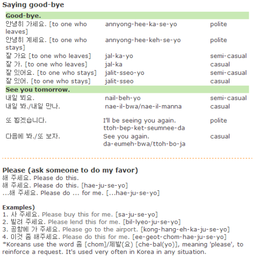 WeStudyKorean | Basic Expressions