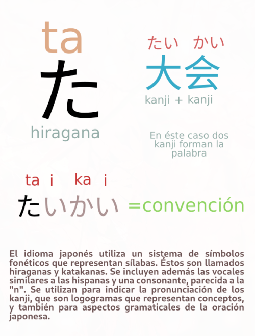 shiritai