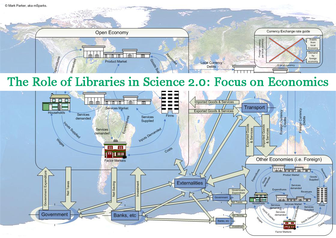 The Role of Libraries in Science 2.0: Focus on EconomicsSource: D-Lib Magazine, vol. 21/7-8, July/August 2015
“The presented empirical study explores the role of modern libraries in Science 2.0. The main focus lies on the researchers’ needs for an...