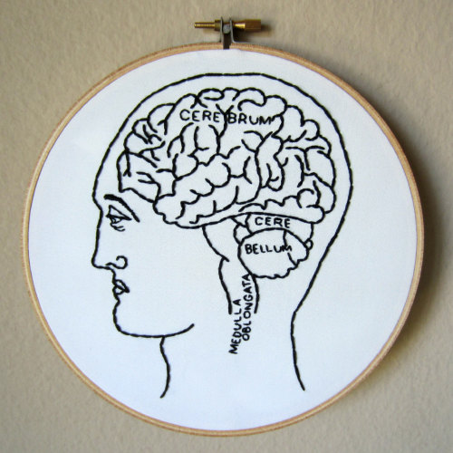 sosuperawesome: Embroidery hoops by MoonriseWhims on Etsy • So Super Awesome is also on Faceboo