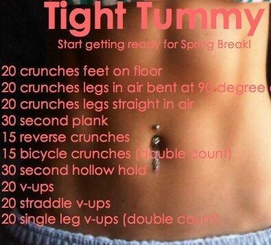 butterflybonesxo:  I know y’all like my workout posts. So here you go :3