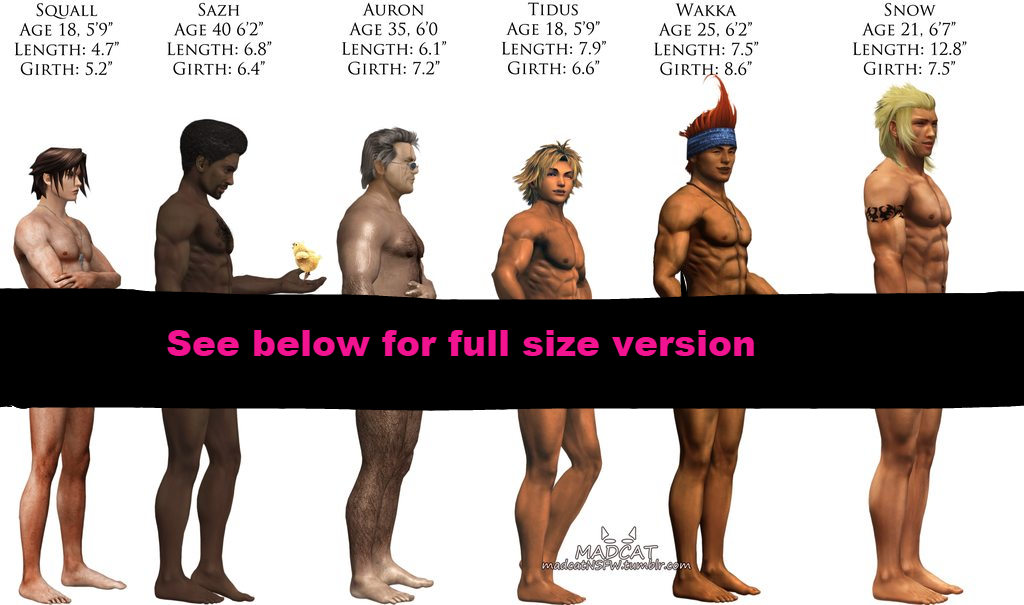 madcatnsfw:  Scraps and stuff I never posted.First one is a bust chart (just google ‘bust
