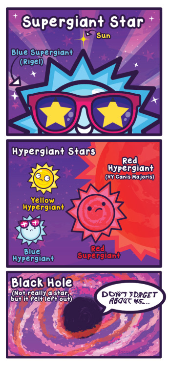 cosmicfunnies: This is the fourth week of Red, White and Blue Stars Month!This week’s entry: T