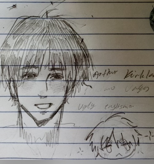 Some Drawings That I Made This Morning They Look So Chopped Good Lord There's Little To No Symmetry 