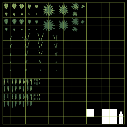 Spent the day modeling some plants for #Absentia. In the previous version of Absentia, plants were j