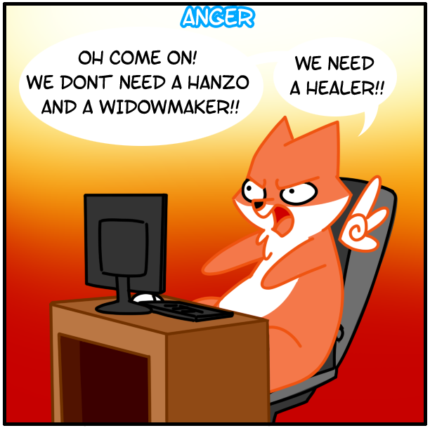 dailyskyfox:  Today I present to you: The Five Stages of Gamer Grief, with some Overwatch