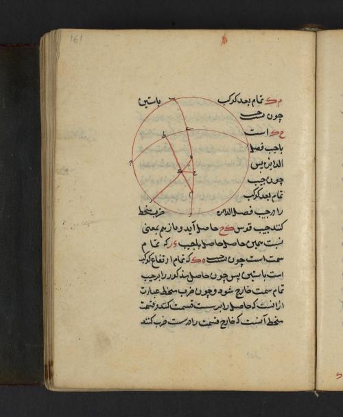 LJS 400, or Sharḥ-i Zīj Gūrgānī, is a manuscript from ca. 1493-94, written in Iran in the Persi