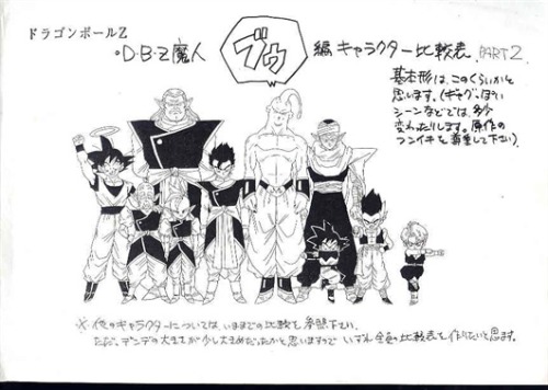 mysticmew:  Model sheets and height for Dragonball characters.