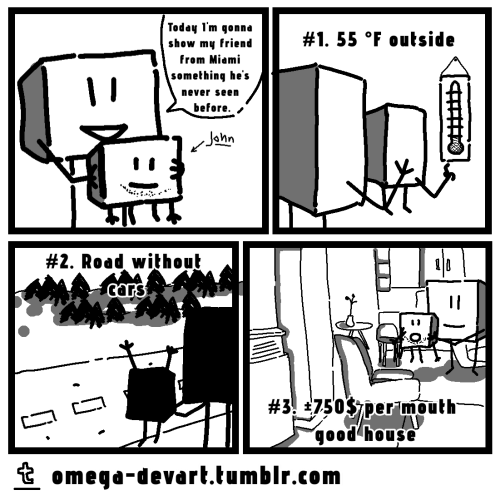 omega-devart - DevArt Omega