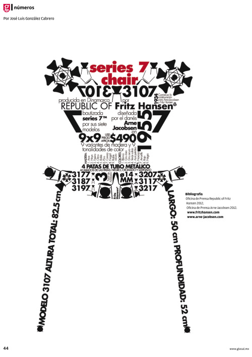 “numbers” of the series 7 chair designed by arne jacobsen for republic of fritz hansen, infographic 