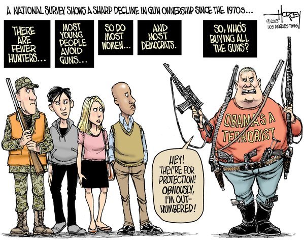 conorthebarbarian:  continuingcrisis:  perspectiverelativity:  elpatron56:  Self-reported