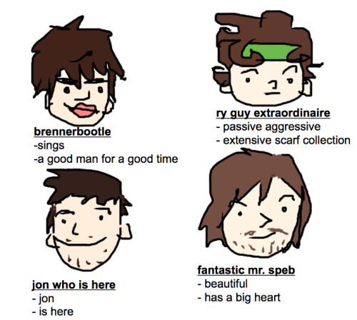 bdenonline:pretty odd panic! at the disco tag urself 