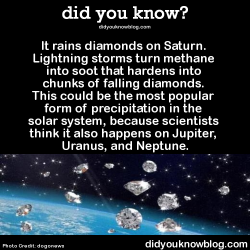 did-you-kno:  It rains diamonds on Saturn.