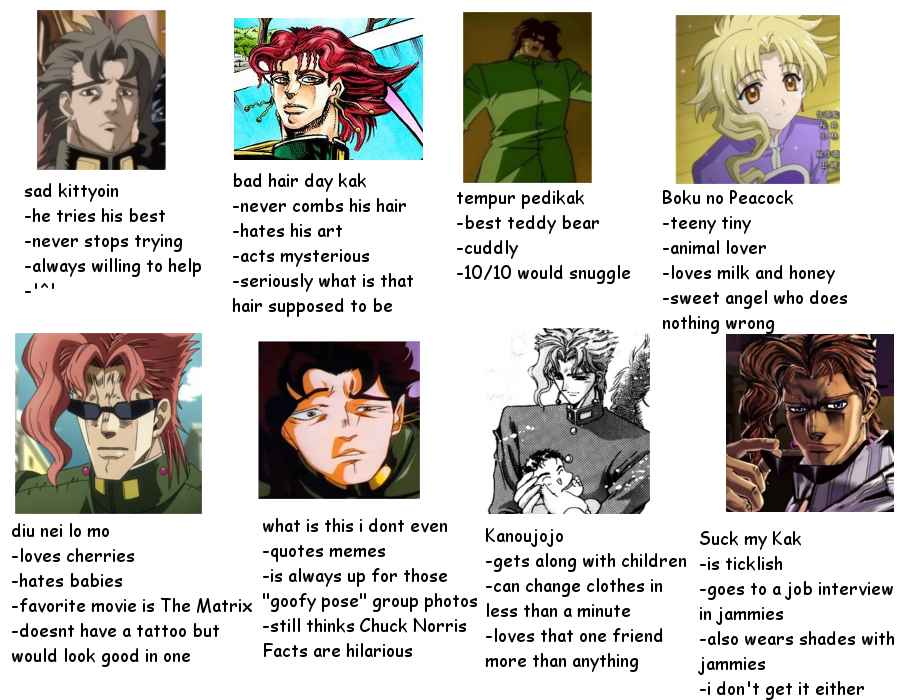 Jojo's Bizarre Adventure shatposts — got em