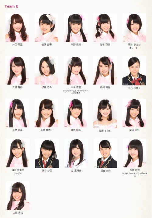 gekirena:  Official SKE48 Members after the decision-making deadline. Karen and Yurina rejected their transfers to SKE48  SKE New Team