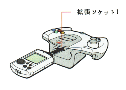 thevideogameartarchive:  Seaman on the Dreamcast uses a very unique microphone, which means the manual has some unique sketches for it in use![@GameArtArchive] [Patreon]