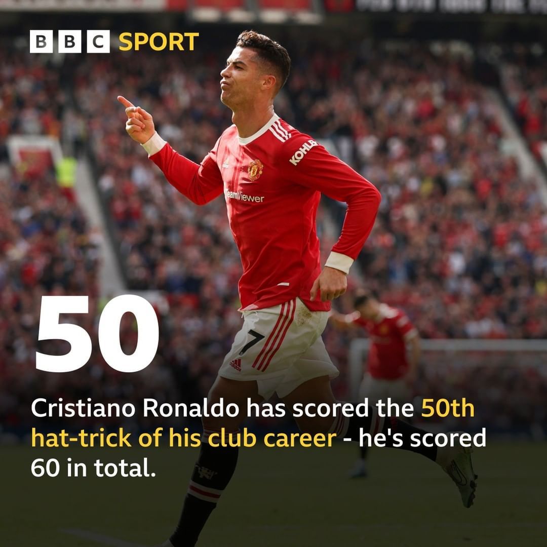 All about Cristiano Ronaldo dos Santos Aveiro — gfsports: Cristiano - 81′  (for the hat trick)