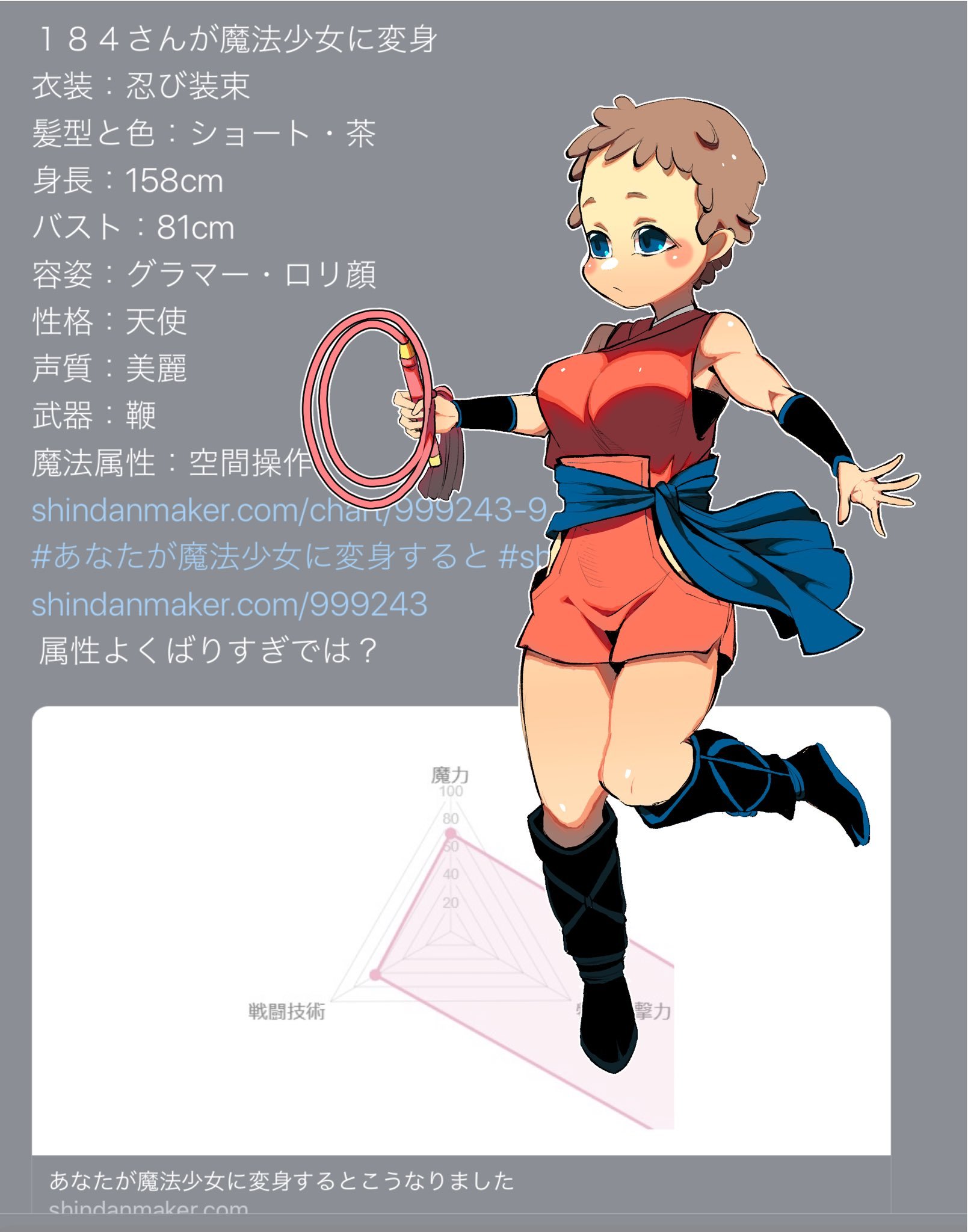 診断メーカー Explore Tumblr Posts And Blogs Tumgir 診断メーカー Explore Tumblr Posts And Blogs Tumgir