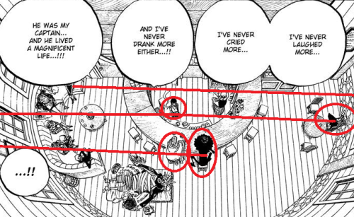 I want to talk about Robin's thing in the chapter. : r/OnePiece