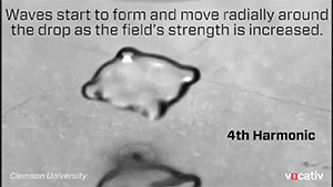 zerostatereflex:  Scientists used a powerful acoustic field to float a liquid droplet