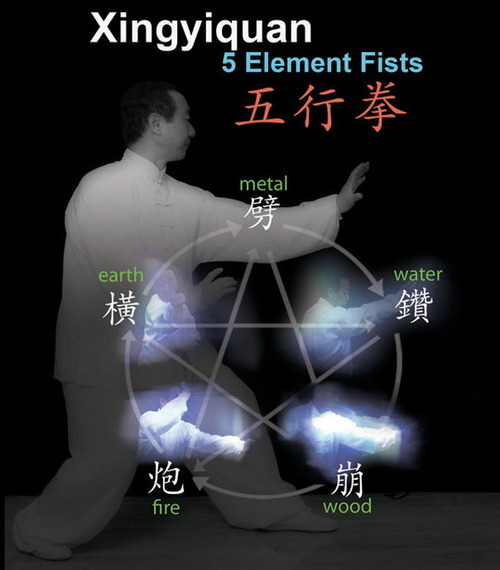 classicalchinastyle:  Ten Hot Pictures In My Tumblr, Welcome To Collect Them. Tai Chi Uniforms on http://www.icnbuys.com/tai-chi-clothing-uniform Reblog for a chance of Free Giving 