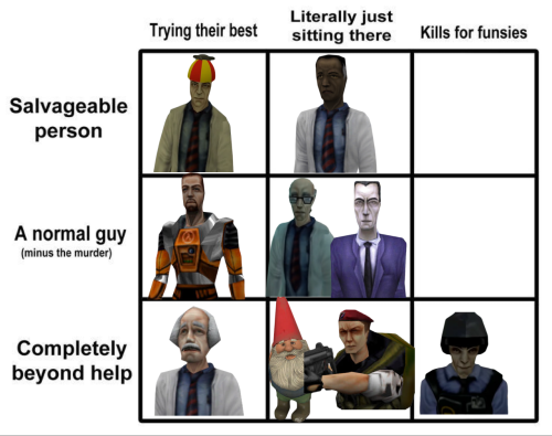 Ive Got Absolutely Nothing To Add To This Except Im Indisputably Right And Everyone Needs To Hear Me