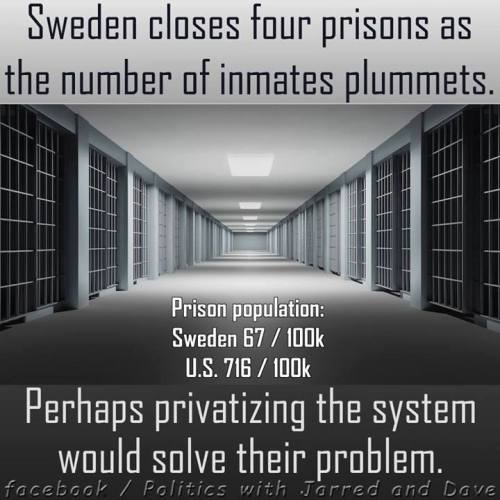 phroyd:Private Prisons:  Keeping Innocent Americans Locked Up To Create Jobs and Profits!Phroyd