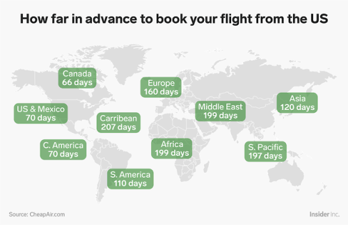 Porn businessinsider:  The ultimate guide to traveling photos