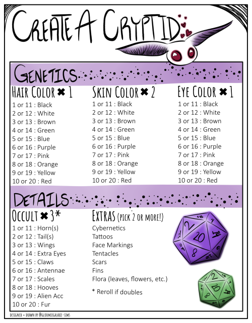 CAS Challenge: Create-A-Cryptid