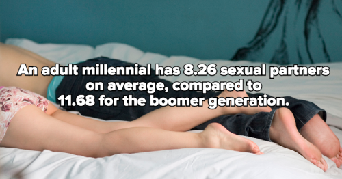 micdotcom:  Millennials are having sex with fewer people than their parents didOh, to be a millennial. We have Tinder, Grindr and a smorgasbord of dating sites that can instantly find us a partner with just a swipe. So we’re probably having more sex