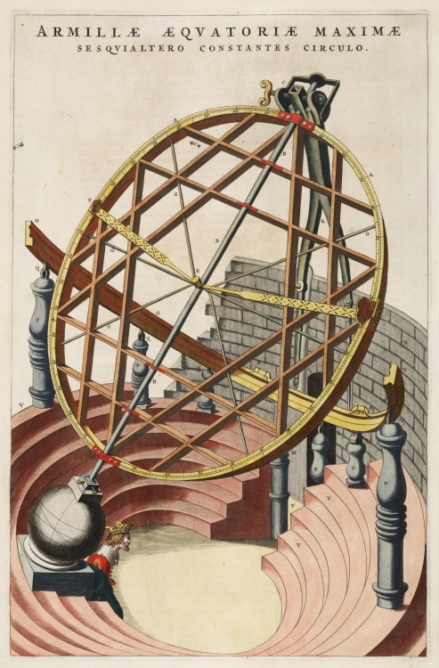 Tycho Brahe, The great equatorial armillary sphere, 1585.