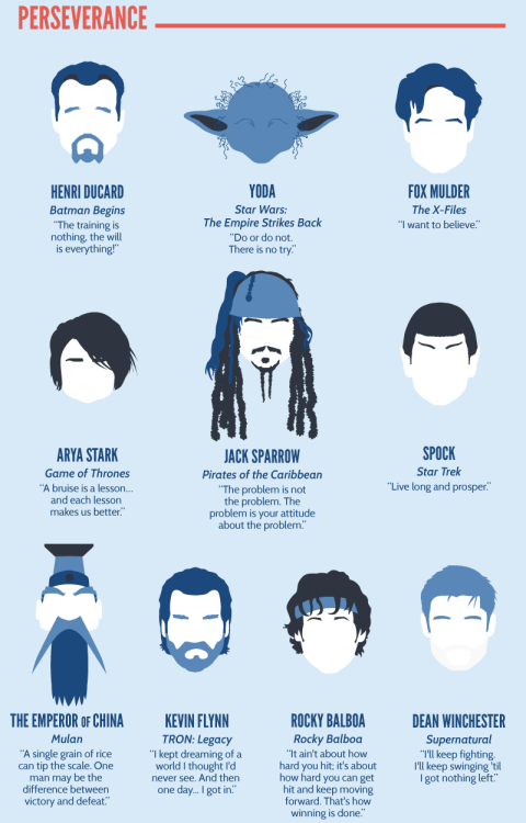 americaninfographic:  Fictional Advice 