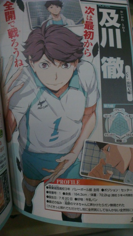 ryuxeen:  Haikyuu!! Official Guide Book 