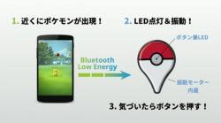 therandominmyhead:  Your very own wearable Pokemon GO Plus connects via Bluetooth with your smartphone and will flash and vibrate to alert you to nearby Pokemon even when you’re not looking at your screen!  
