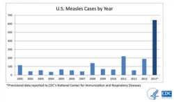 micdotcom:  One terrifying chart shows why