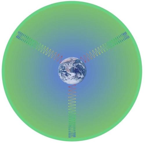 What If Cosmic Inflation Is Wrong?