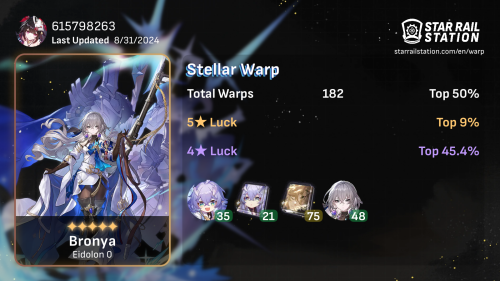 Just Figured Out Star Rail Station On Mobile Lol