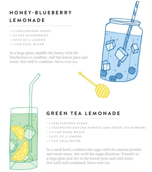 murmuring-forests: fiti-vation: Similar posts:10 Refreshing Lemonades Recipes You Need This Summer&n