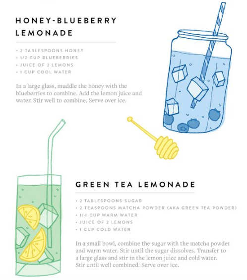 murmuring-forests:fiti-vation:Similar posts:10 Refreshing Lemonades Recipes You Need This Summer [X]