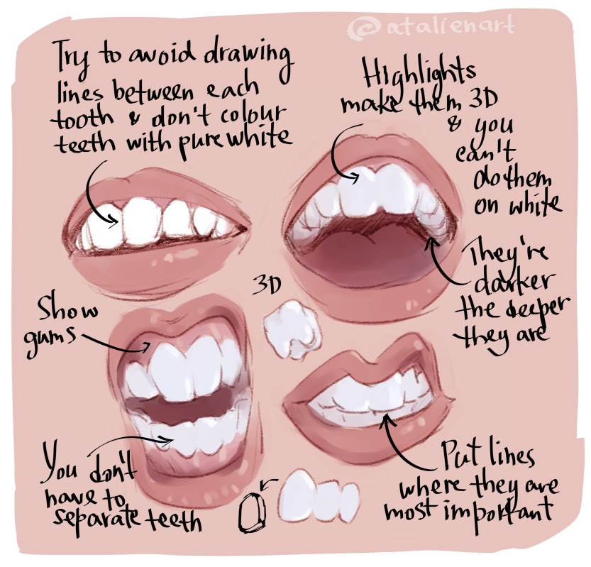 Drawing references on Tumblr