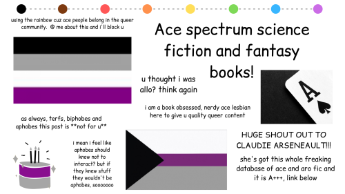 coolcurrybooks: Asexual spectrum protagonists in science fiction and fantasy books! If you’re 