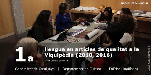 useless-catalanfacts:Catalan was awarded for being the number 1 language with more quality articles 