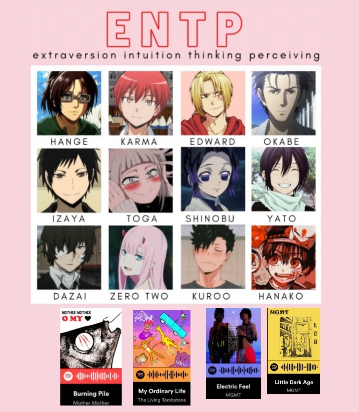 Anime Mbti Explore Tumblr Posts And Blogs Tumgir Anime Mbti Explore Tumblr Posts And Blogs Tumgir