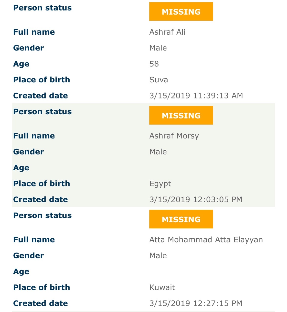 tariqah:  New Zealand Red Cross has posted a list of people who have been missing