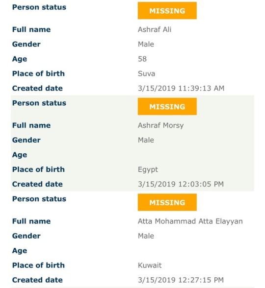 tariqah:  New Zealand Red Cross has posted a list of people who have been missing after the Christchurch attacks  